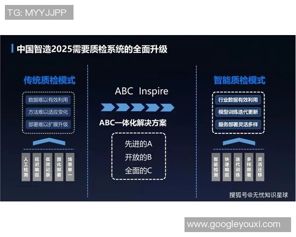 精雕机技术创新与应用前景分析：推动制造业智能化升级的核心驱动力