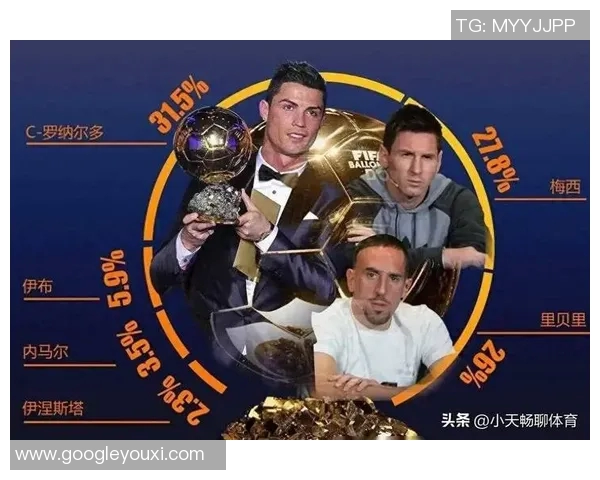全球最耀眼足球明星排行榜揭晓谁将成为球场之王的荣誉之争