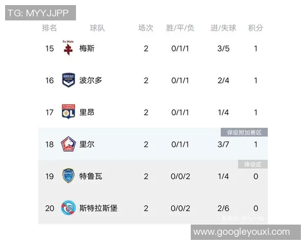 北京篮球队强势领跑大满贯积分榜以89分稳居第一